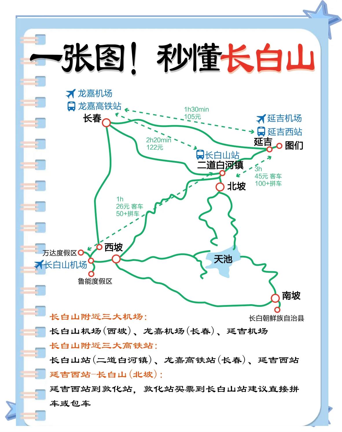 长白山旅游注意事项-长白山旅游注意事项和细节 长白山旅游注意事项-长白山旅游注意事项和细节