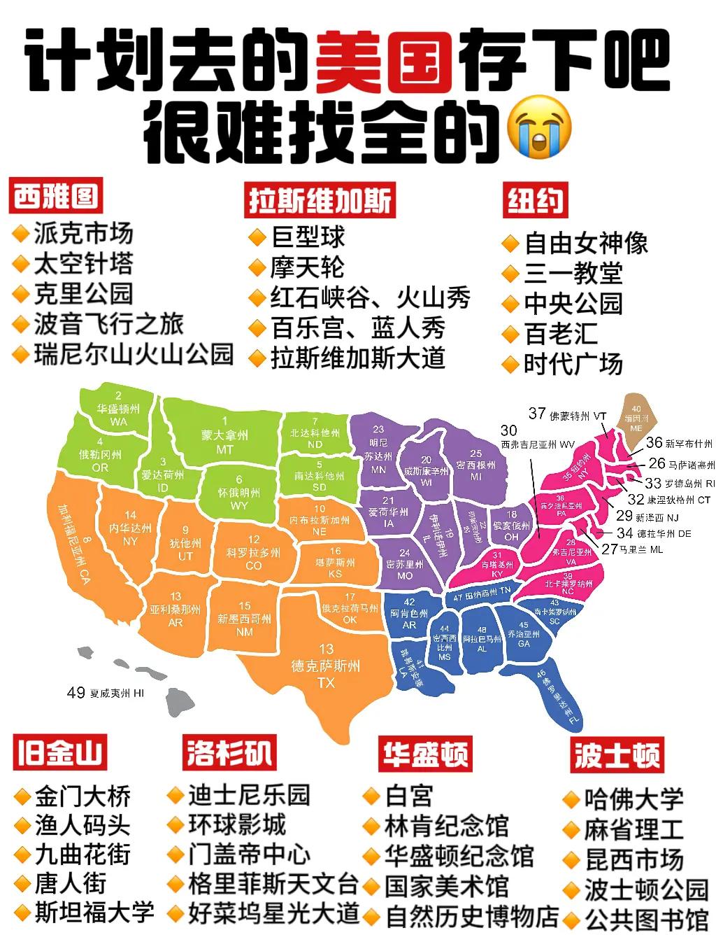 美国旅游购物指南-美国旅游购物指南有哪些 美国旅游购物指南-美国旅游购物指南有哪些
