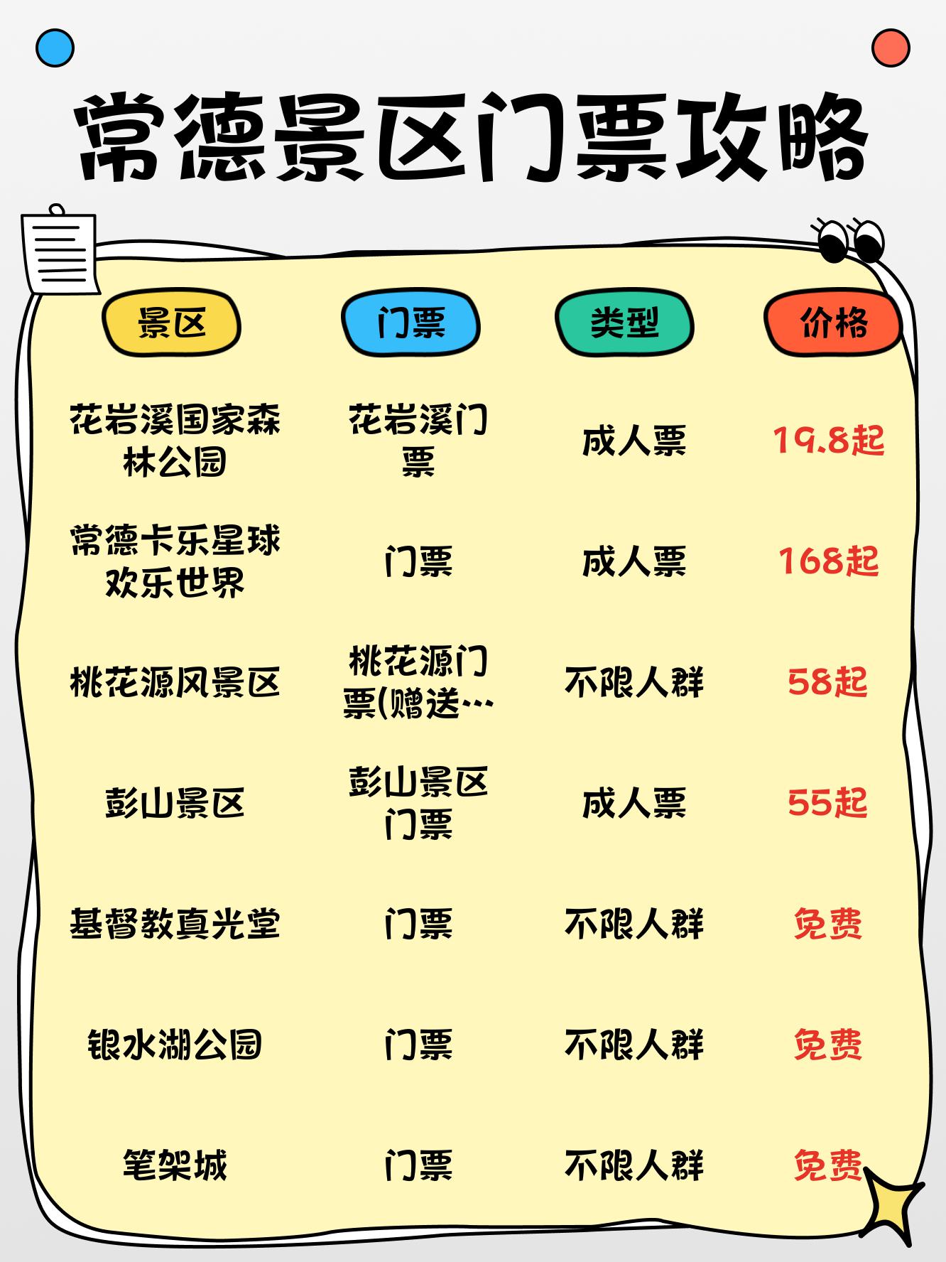 长寿湖门票-长寿湖门票怎么买划算