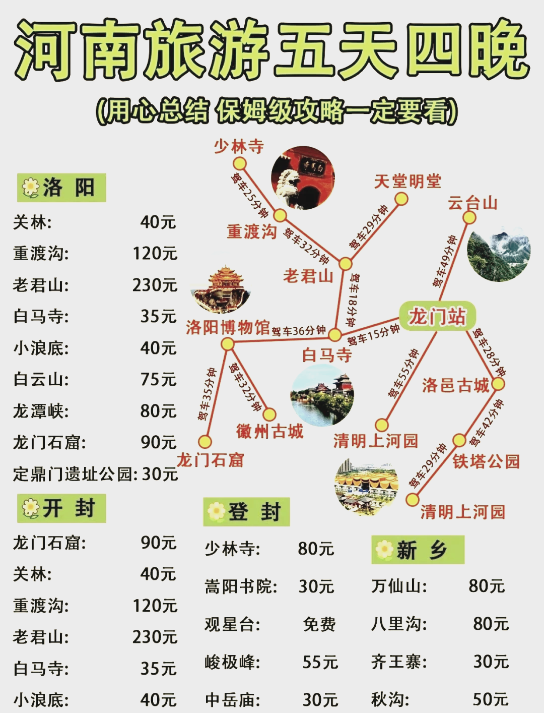 河南旅游地图-河南旅游地图完整版