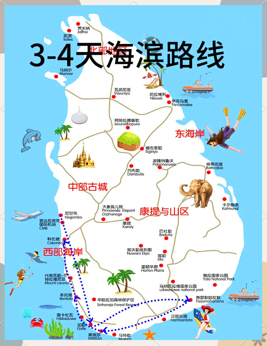 斯里兰卡旅游攻略-斯里兰卡旅游攻略自由行