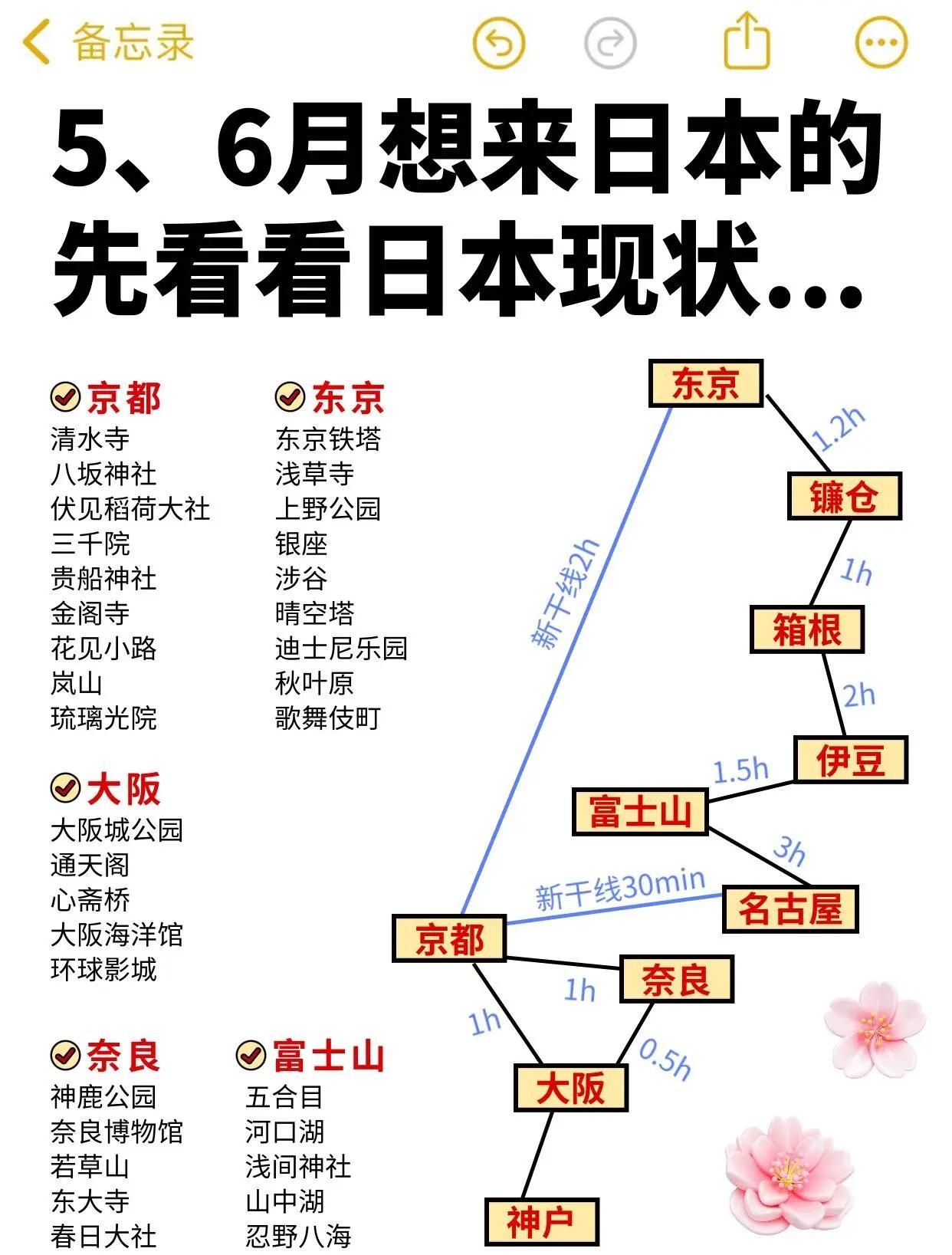 日本旅游攻略-日本旅游攻略大阪 日本旅游攻略-日本旅游攻略大阪
