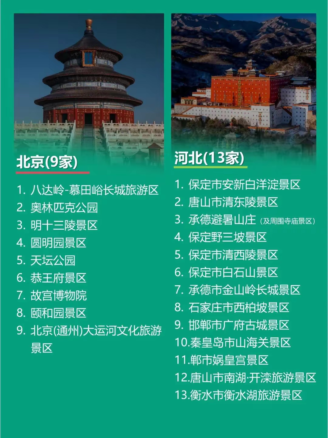 国内旅游景点排名-国内旅游景点排行前十十大景点名称