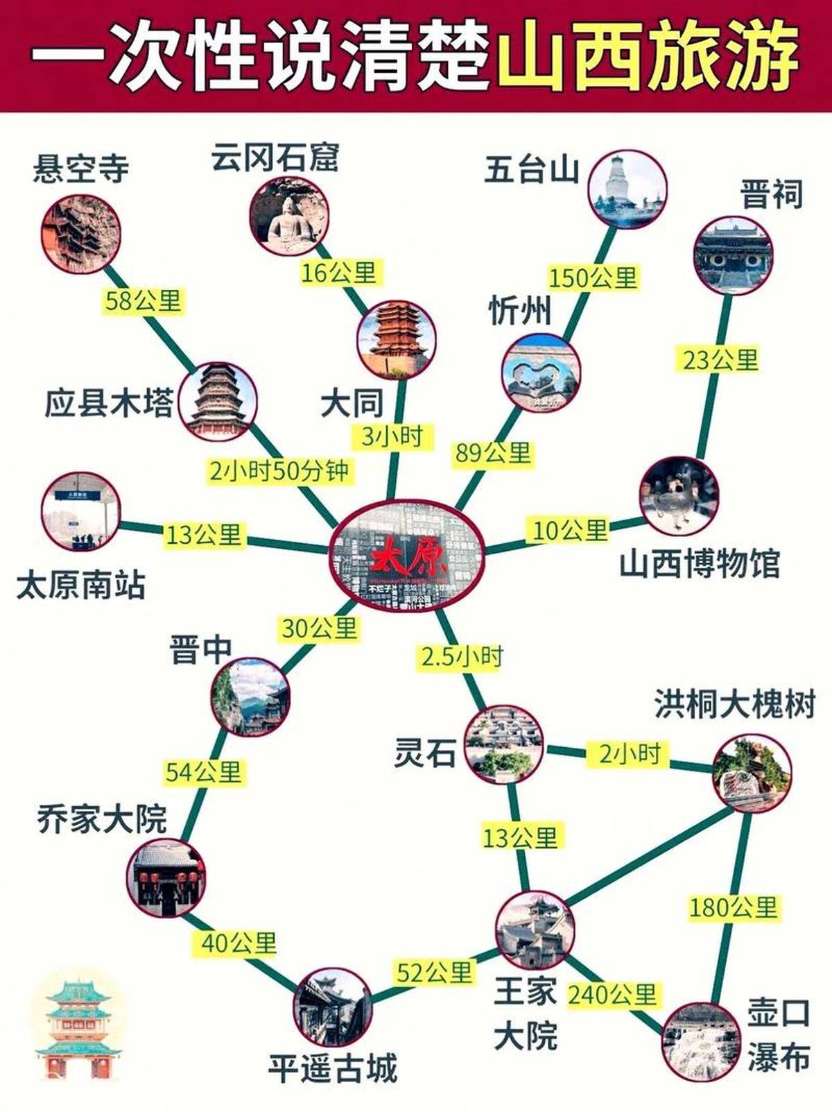 太原旅游攻略-太原旅游攻略二日游 太原旅游攻略-太原旅游攻略二日游