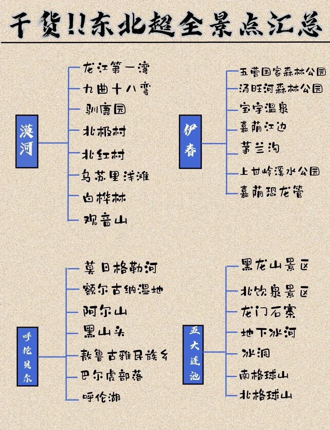 东北旅游线路-东北旅游线路攻略 东北旅游线路-东北旅游线路攻略