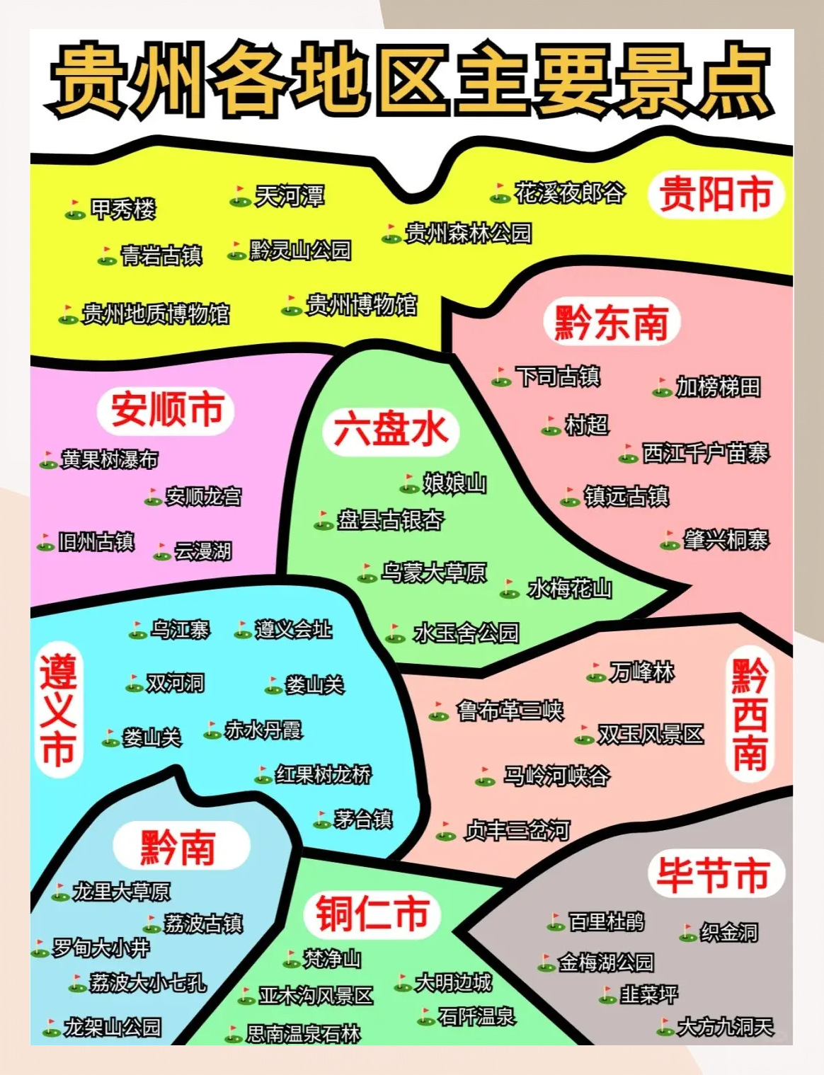 贵州旅游景点介绍-贵州旅游景点介绍ppt