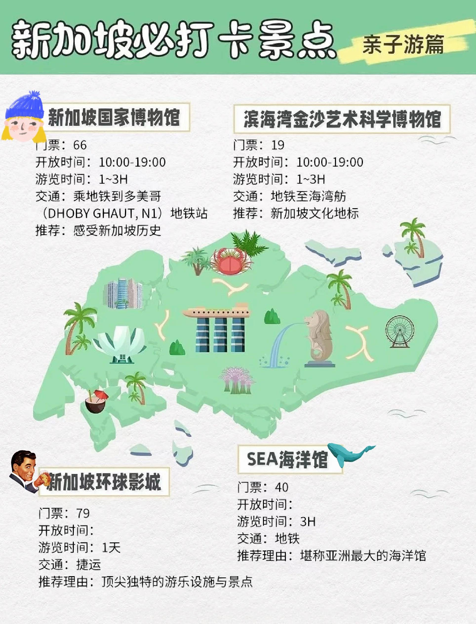新加坡旅游地图-新加坡游玩几天合适