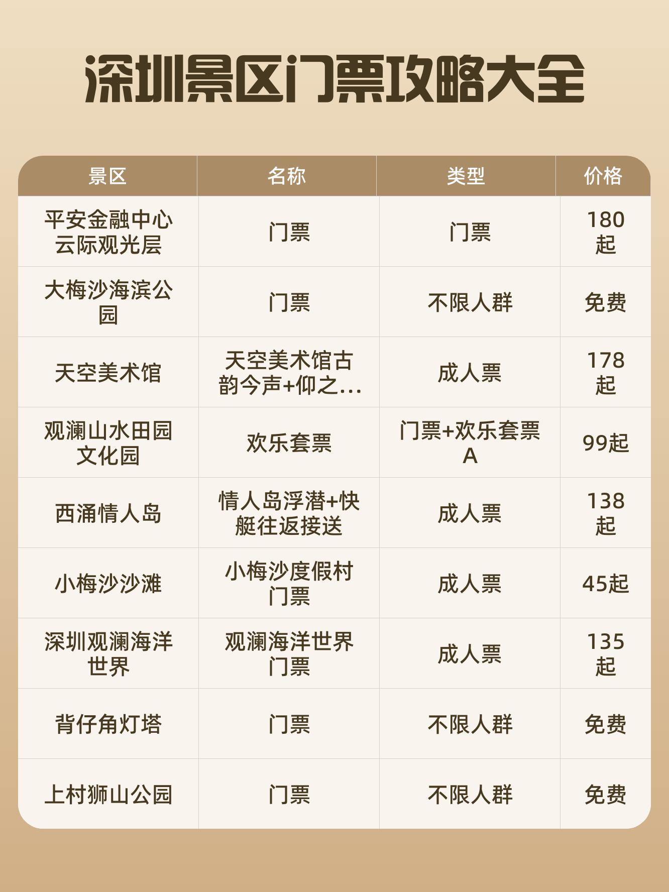 大观园门票多少钱-朱家角大观园门票多少钱 大观园门票多少钱-朱家角大观园门票多少钱