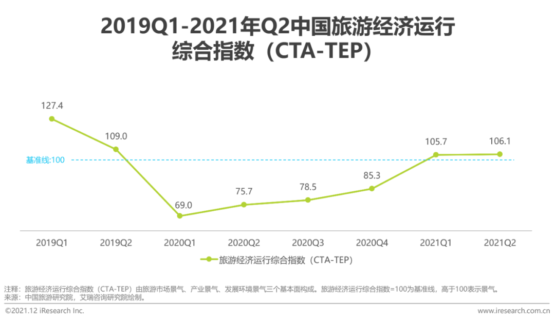中国旅游网-中国旅游网导游信息网络管理系统