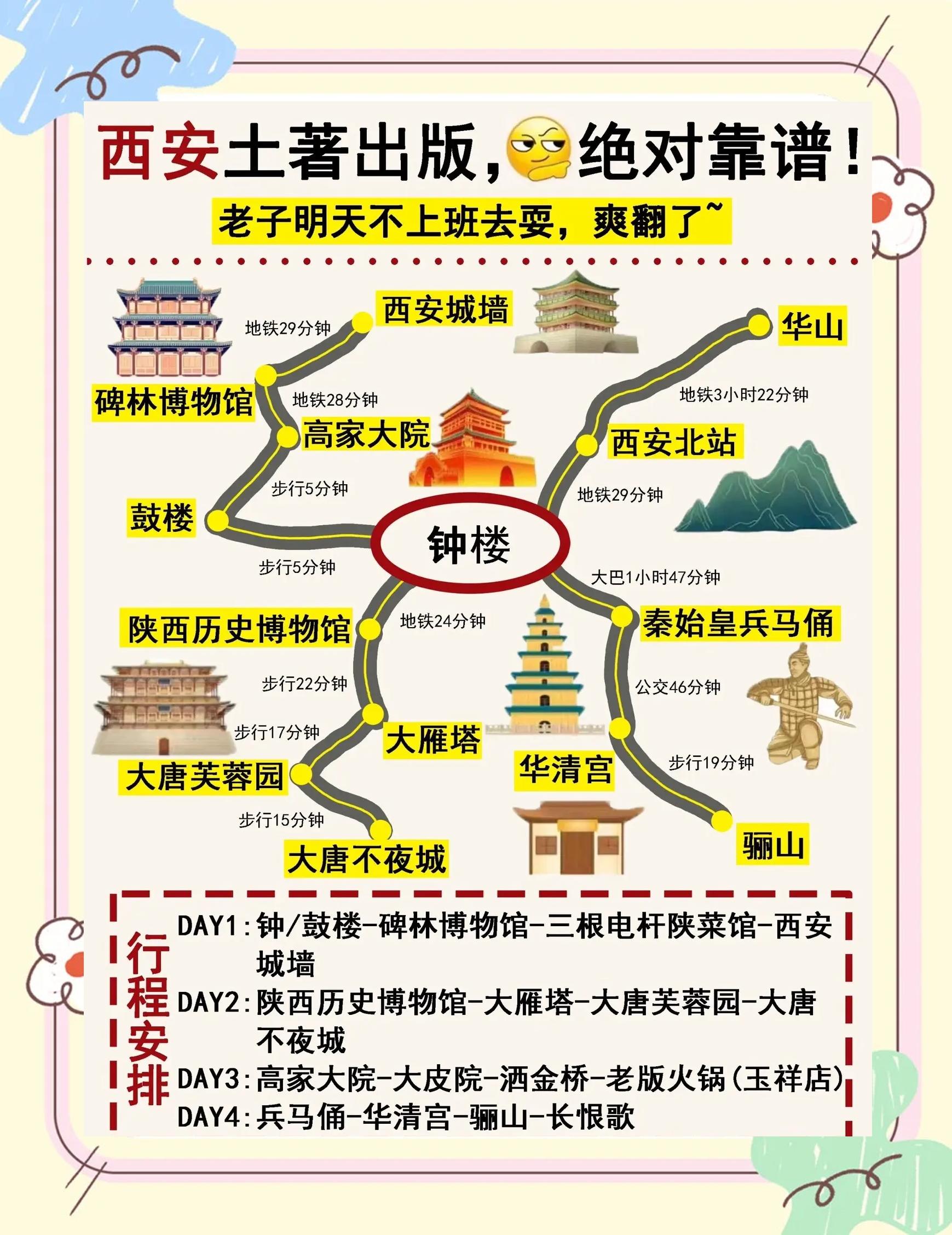 西安旅游景点介绍-西安旅游景点介绍300字 西安旅游景点介绍-西安旅游景点介绍300字