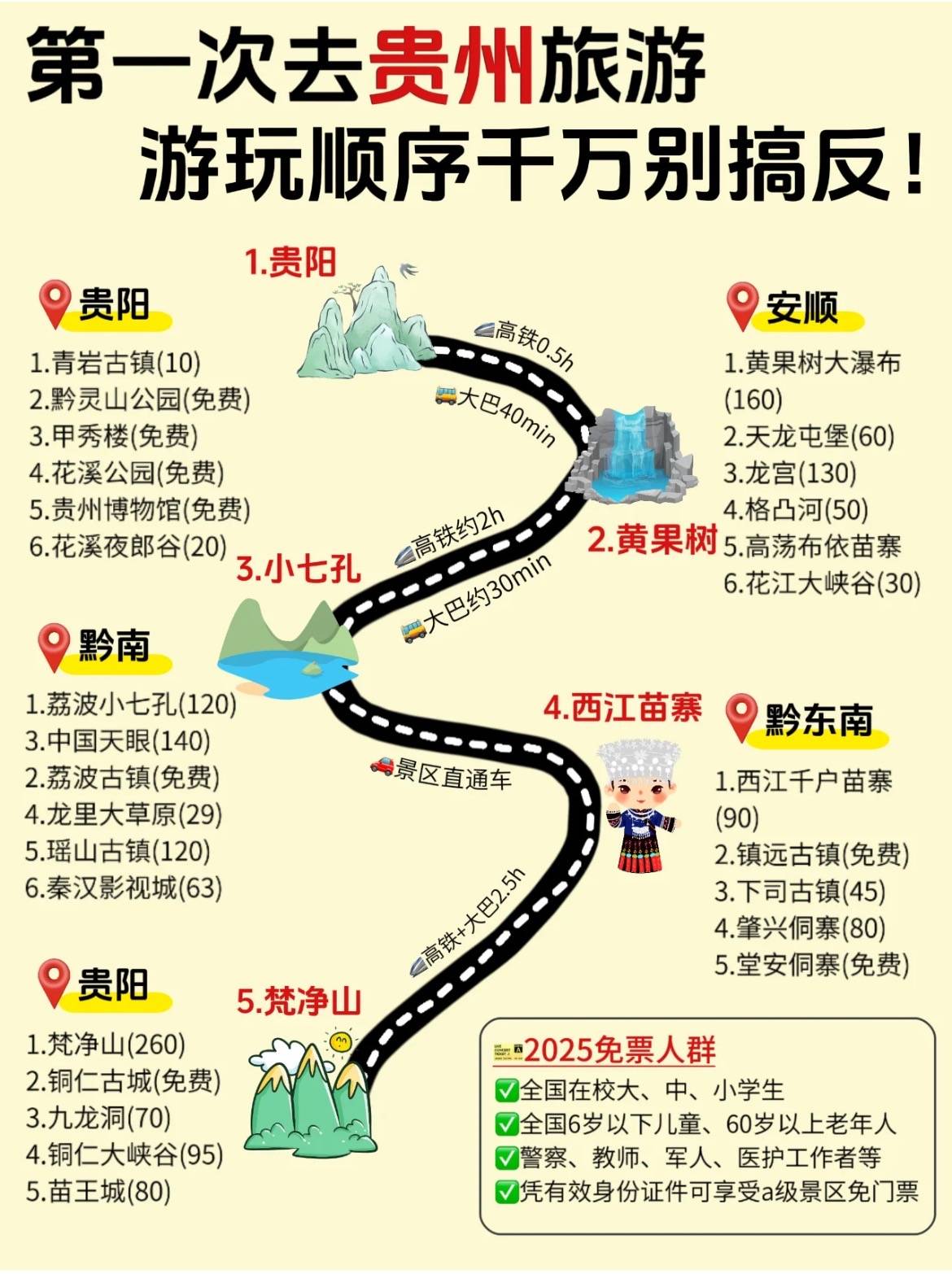 贵州旅游资讯-贵州旅游门户网站 贵州旅游资讯-贵州旅游门户网站