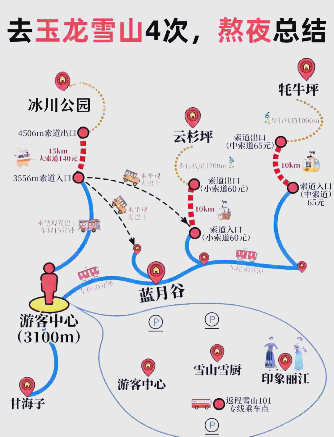 玉龙雪山门票多少-玉龙雪山门票多少钱 玉龙雪山门票多少-玉龙雪山门票多少钱