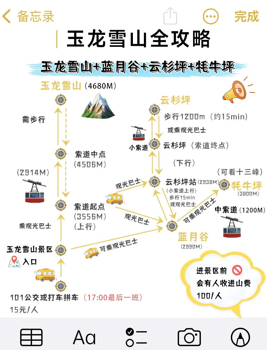 玉龙雪山门票多少-玉龙雪山门票多少钱 玉龙雪山门票多少-玉龙雪山门票多少钱