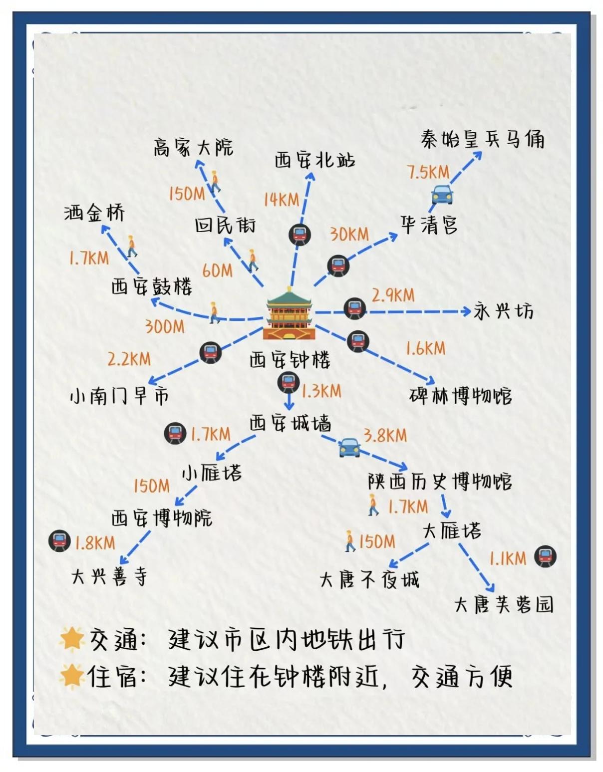 西安旅游地图-西安旅游地图景点分布图及交通