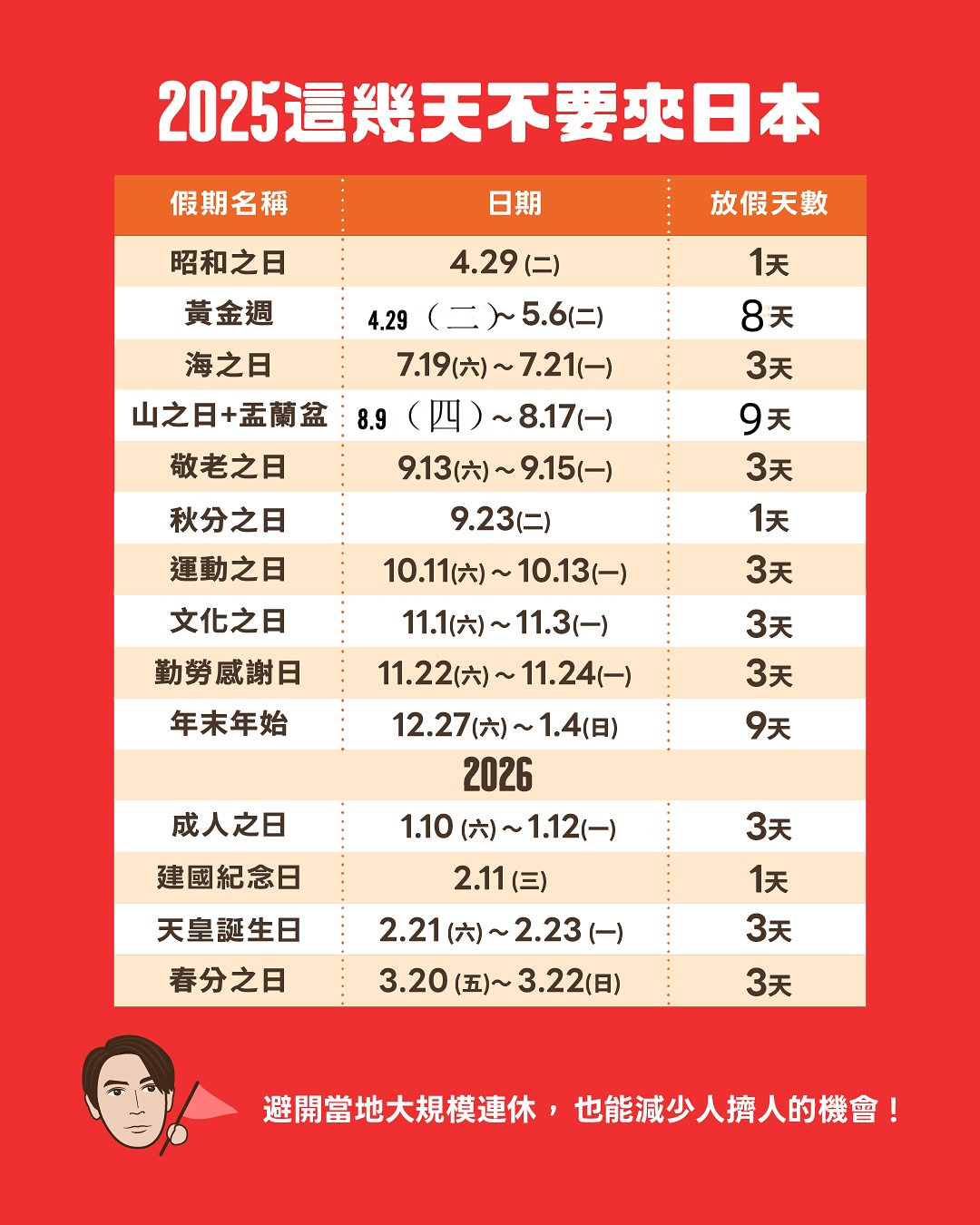 日本时间-日本时间缩写