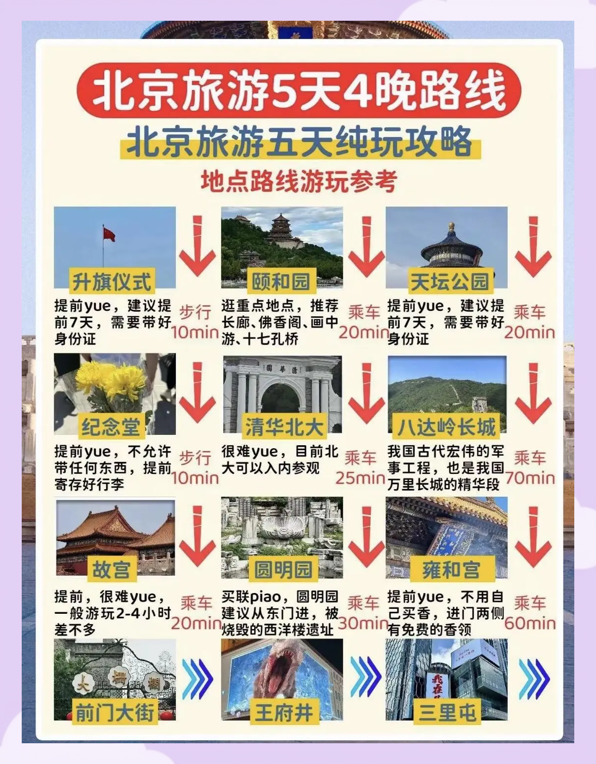 北京旅游攻略2013-北京旅游攻略五日游多少钱