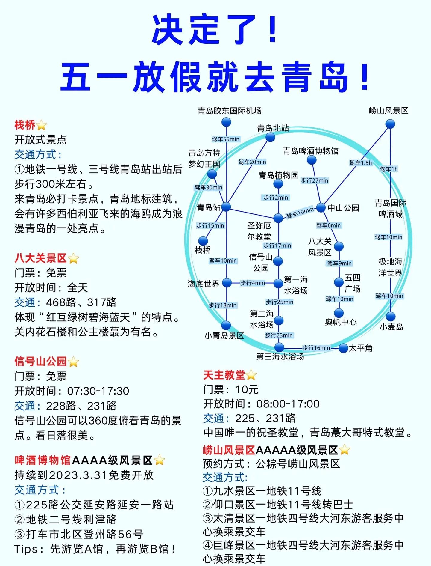 青岛旅游一票通-青岛旅游年票一卡通