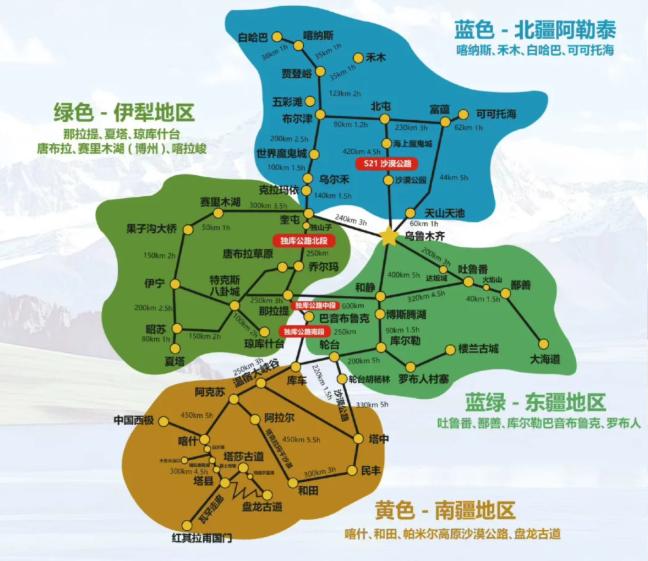新疆旅游攻略-新疆旅游攻略地图