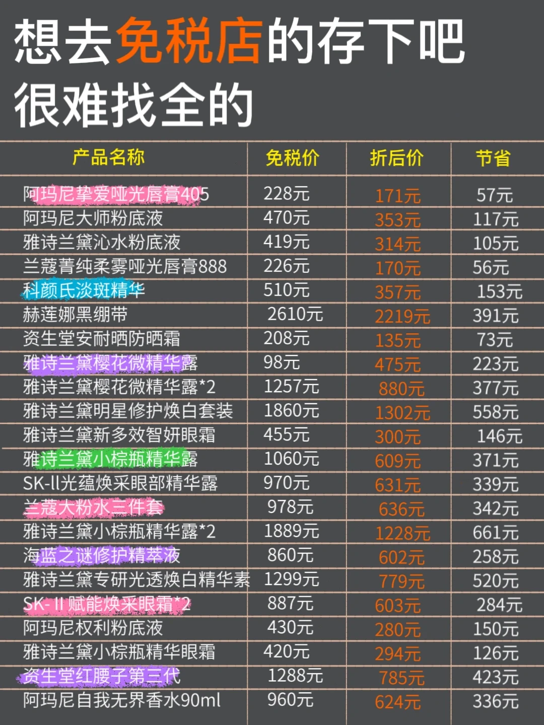 三亚免税店攻略-三亚免税店攻略价格表 三亚免税店攻略-三亚免税店攻略价格表