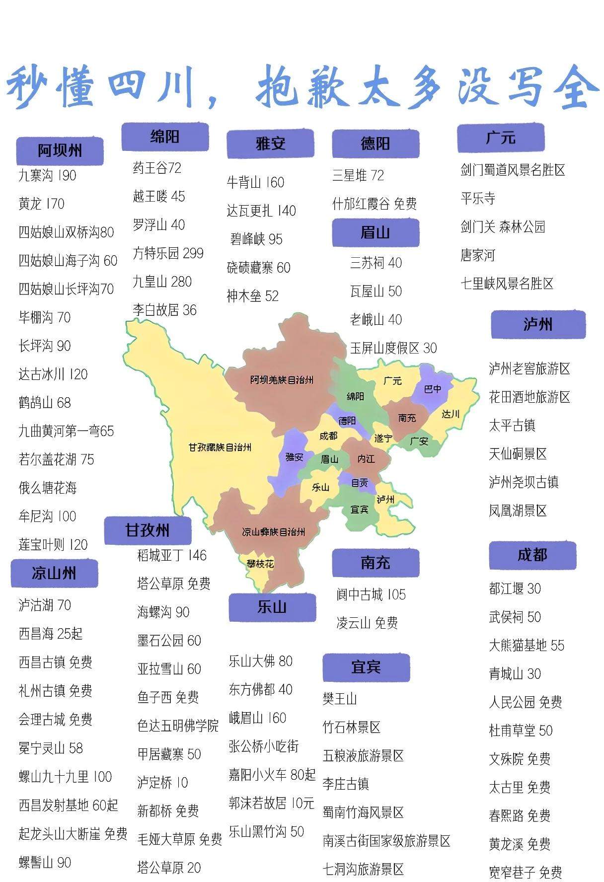 四川旅游网-四川旅游网红人