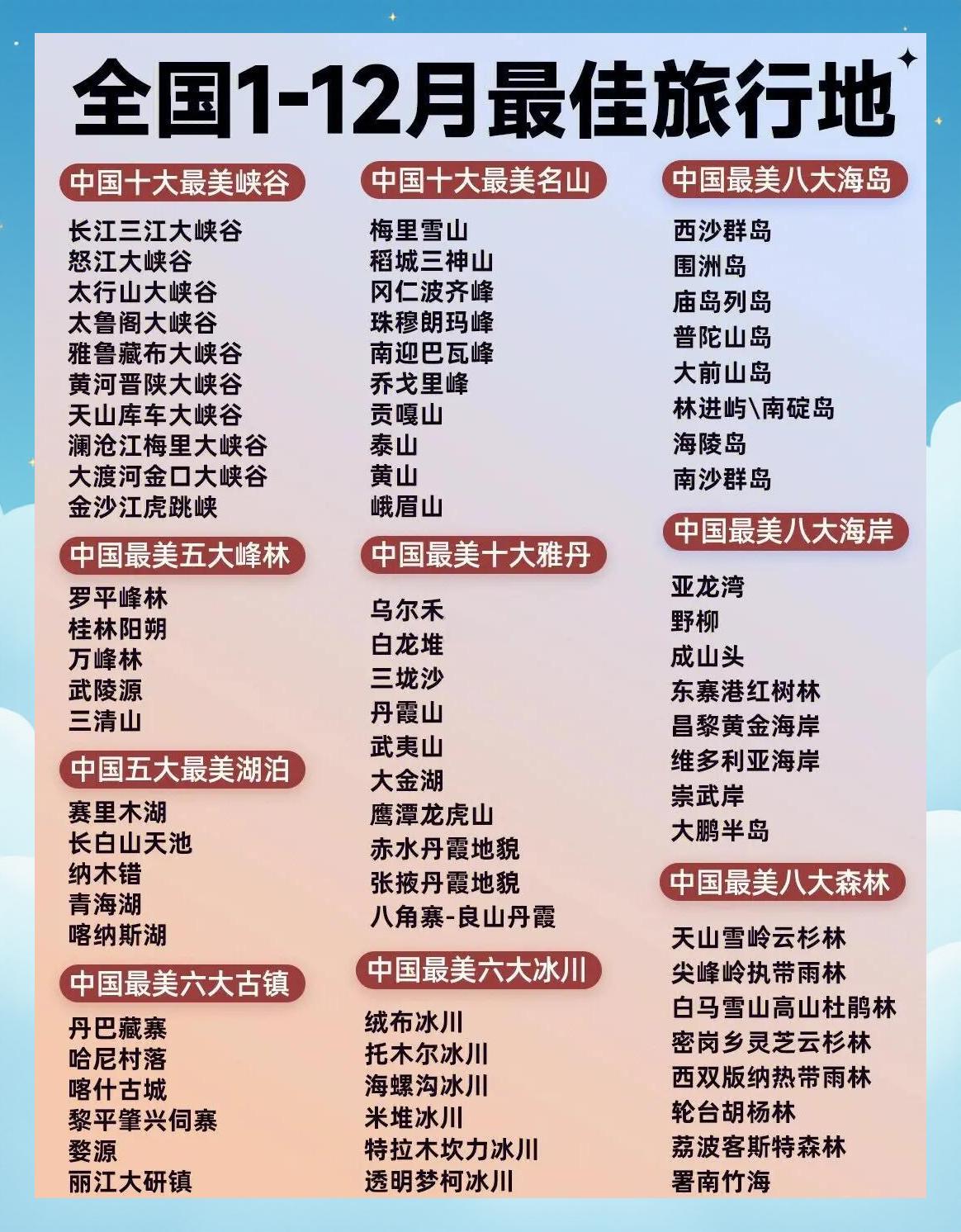 旅游景点排行-旅游景点排行榜前十名张家界 旅游景点排行-旅游景点排行榜前十名张家界