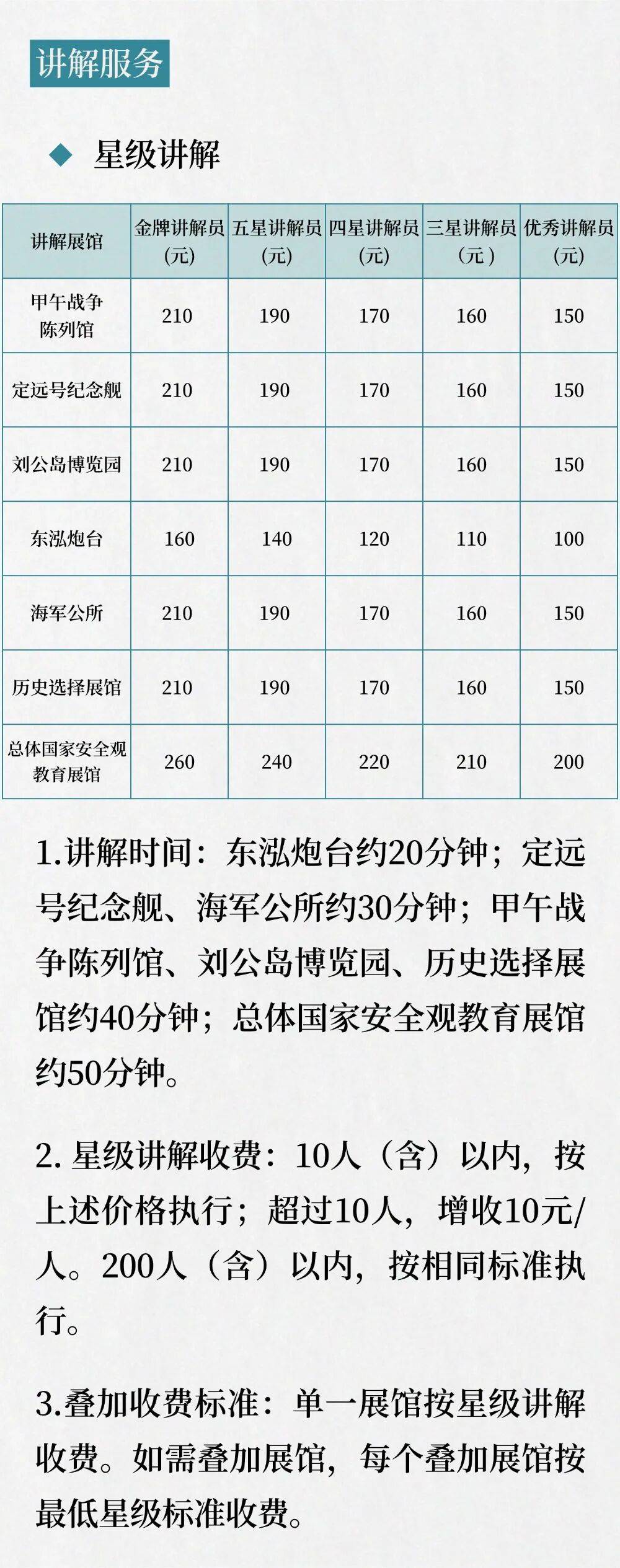 最新旅游信息-2021最新旅游资讯 最新旅游信息-2021最新旅游资讯