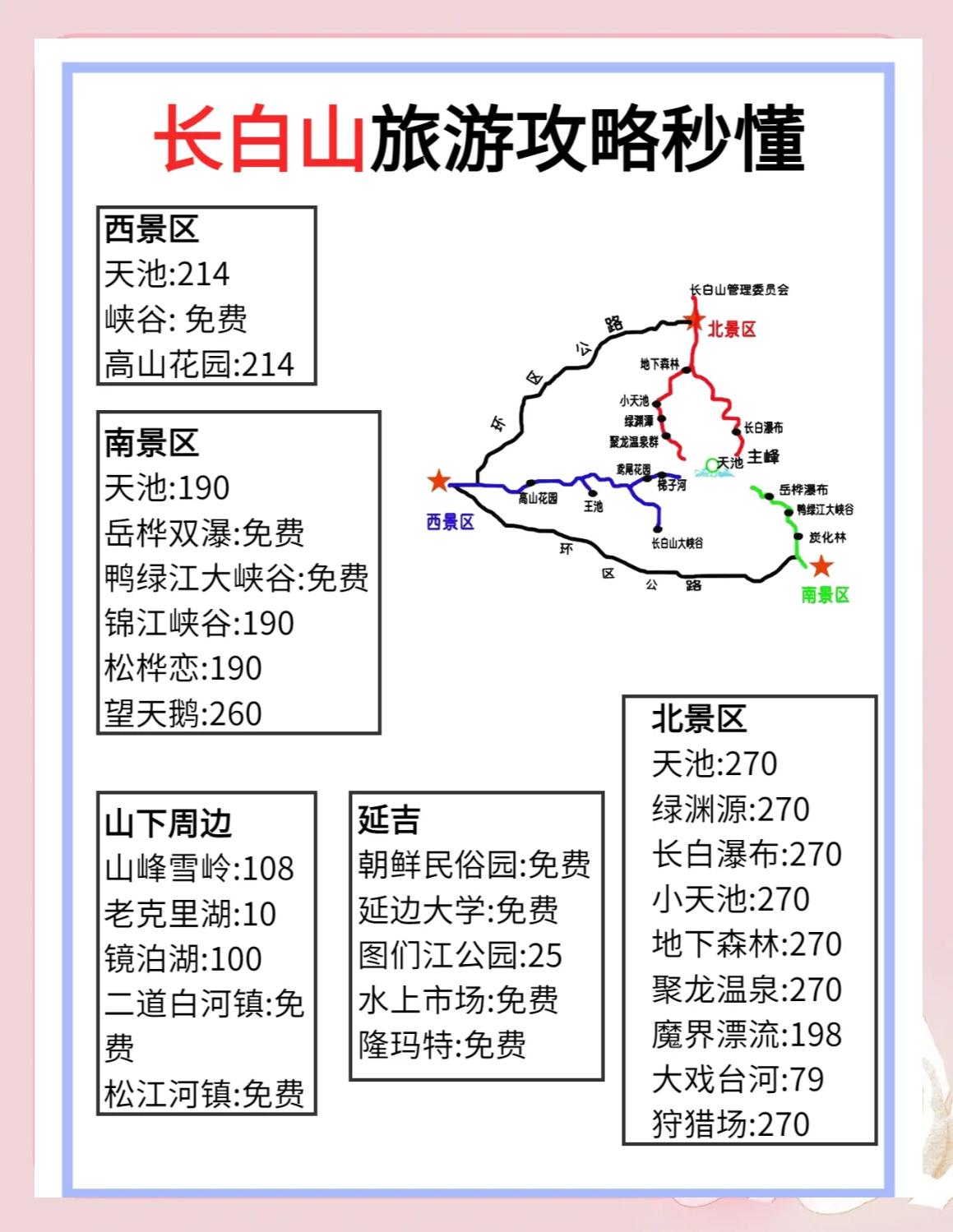 长白山旅游攻略-长白山旅游攻略最佳线路及成本