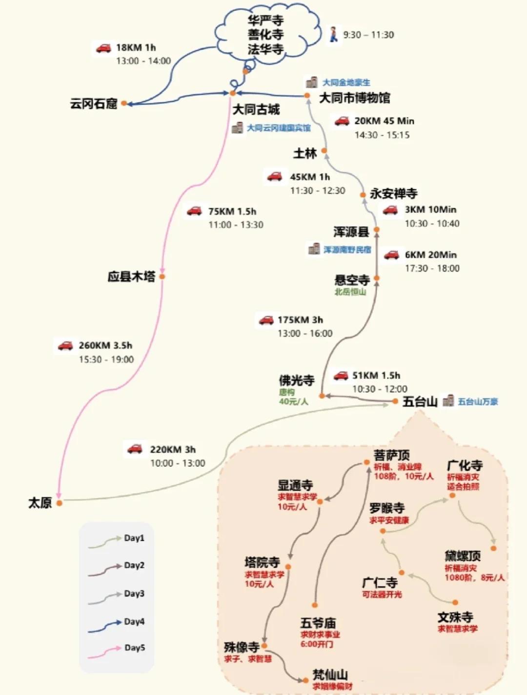 大同旅游地图-大同旅游地图手绘好看又漂亮