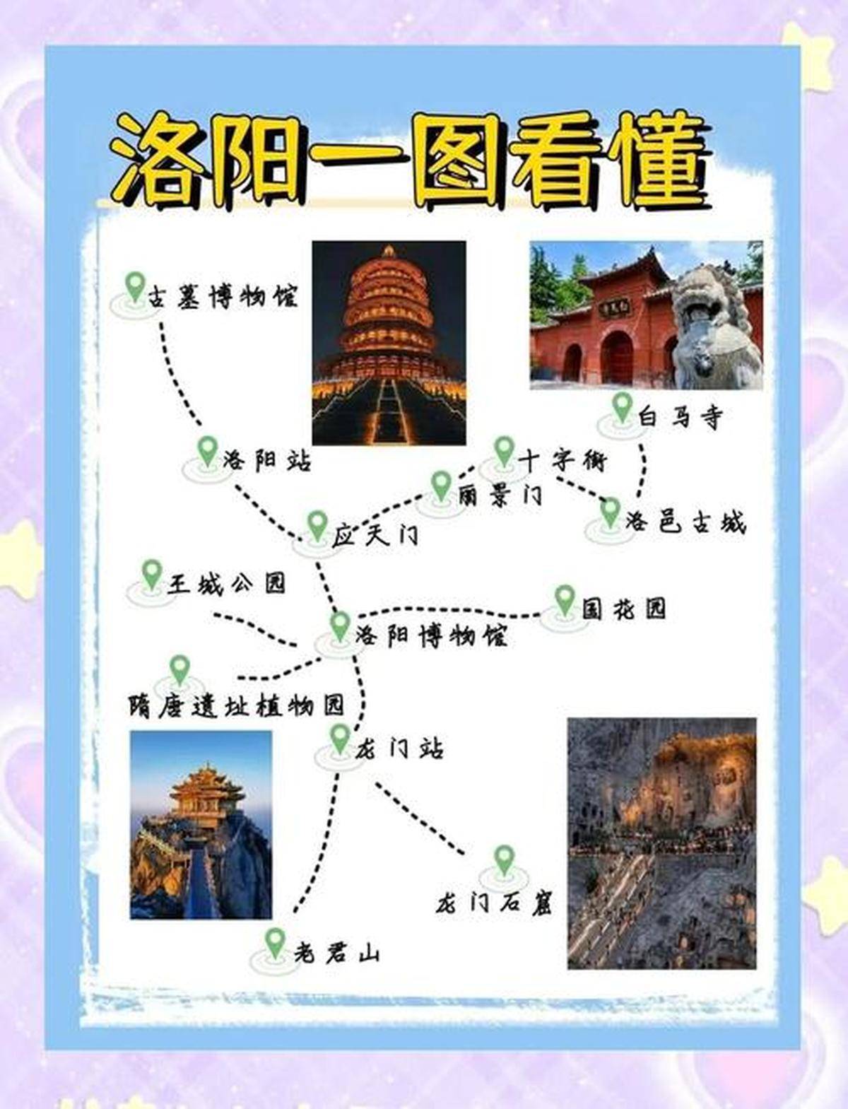 洛阳旅游景点介绍-河南洛阳旅游必去十大景点