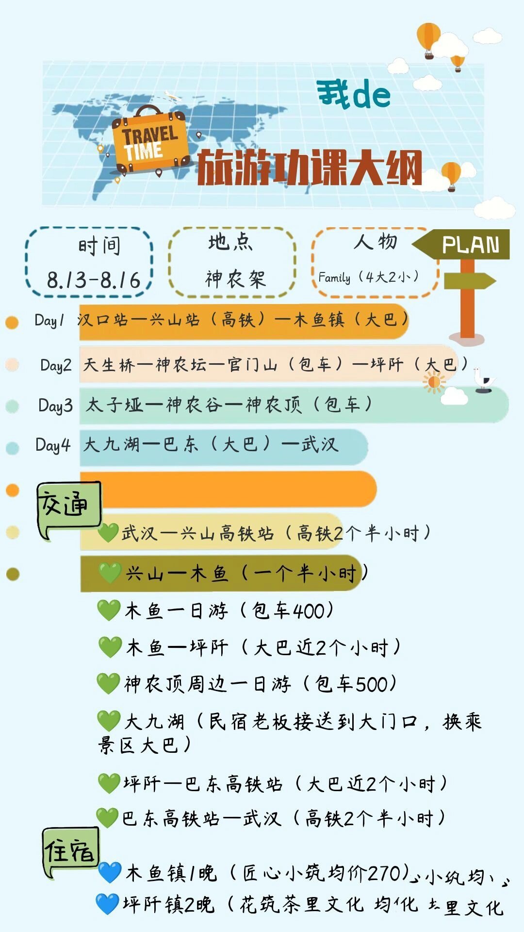 神农架旅游攻略-神农架旅游攻略必玩的景点