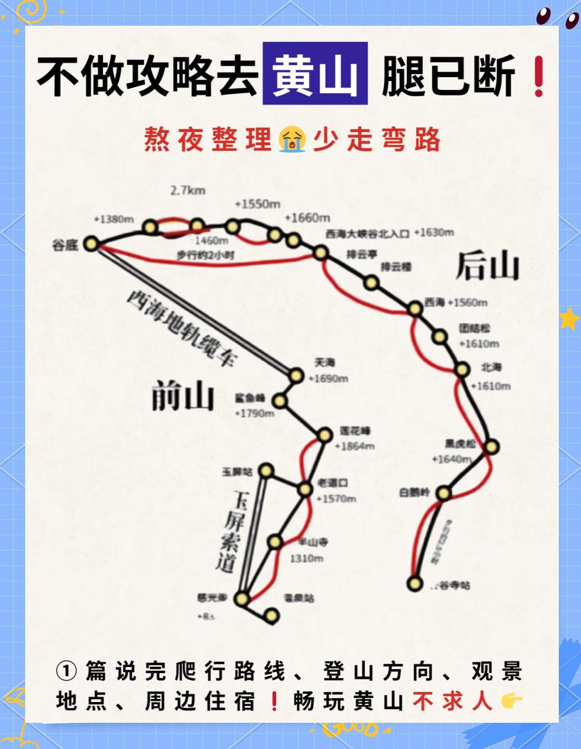 上海到黄山旅游攻略-上海到黄山旅游攻略与费用景德镇到黄山的旅游