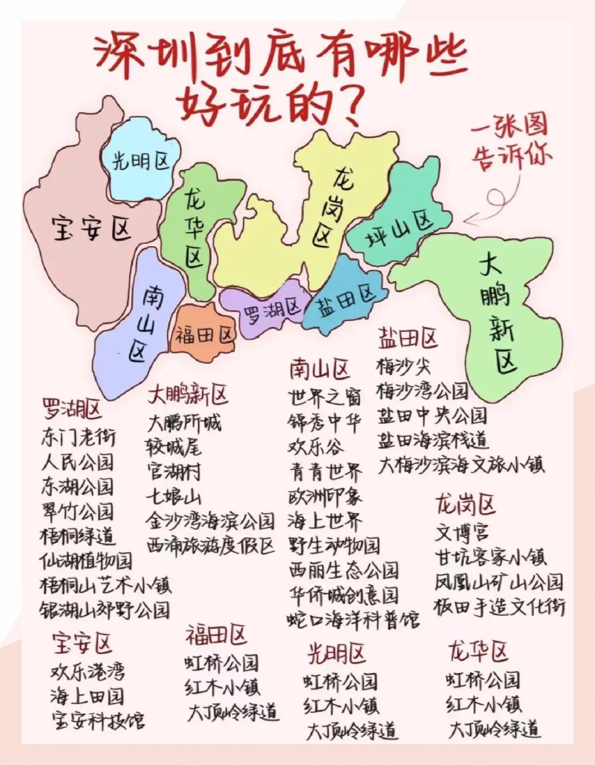 深圳旅游网-深圳旅游网站
