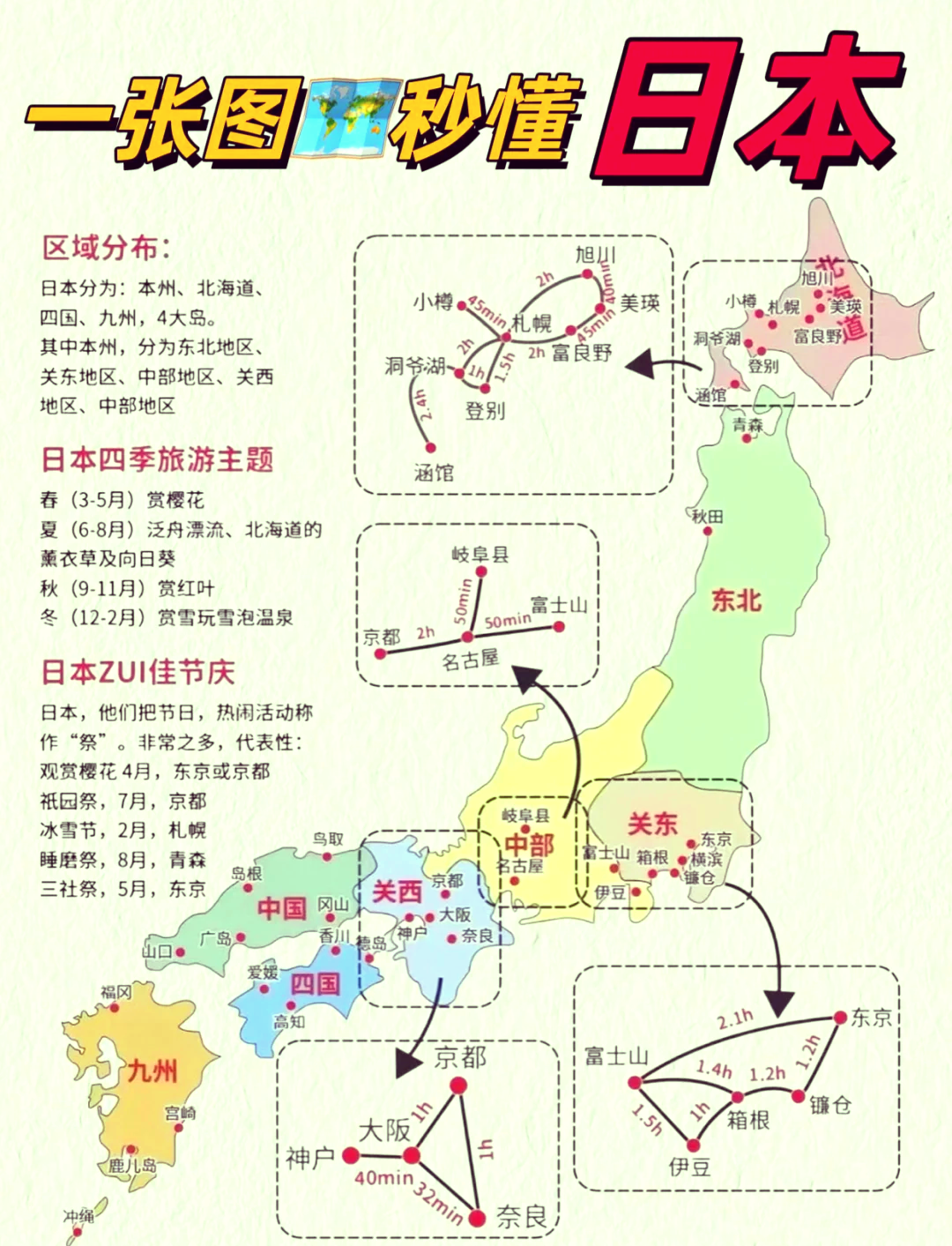 日本旅游线路-日本旅游线路关中 日本旅游线路-日本旅游线路关中