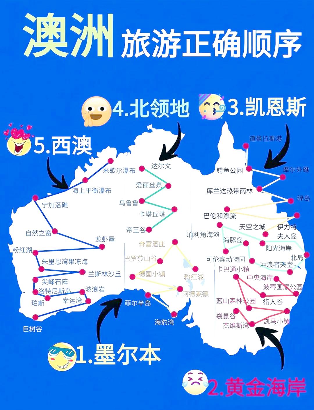 澳大利亚旅游地图-澳大利亚旅游地图路线 澳大利亚旅游地图-澳大利亚旅游地图路线