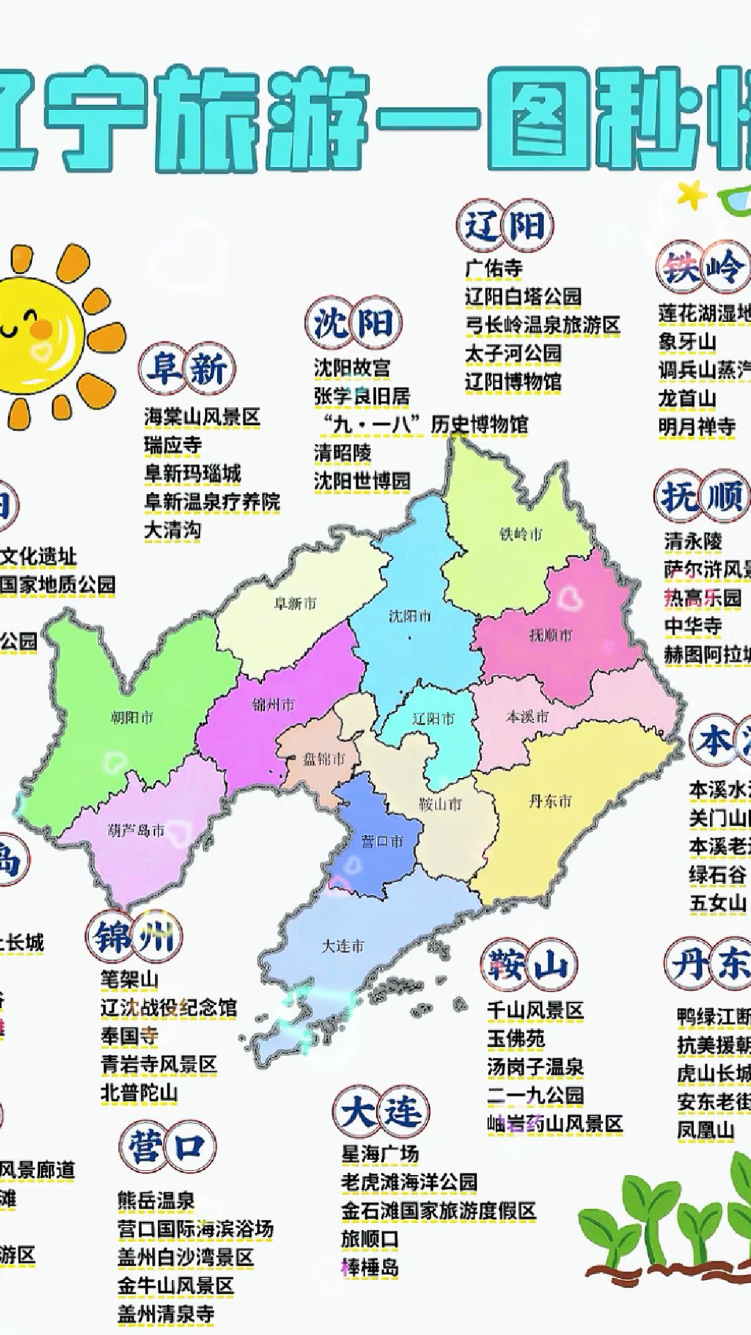 辽宁旅游信息网-辽宁省旅游信息网 辽宁旅游信息网-辽宁省旅游信息网