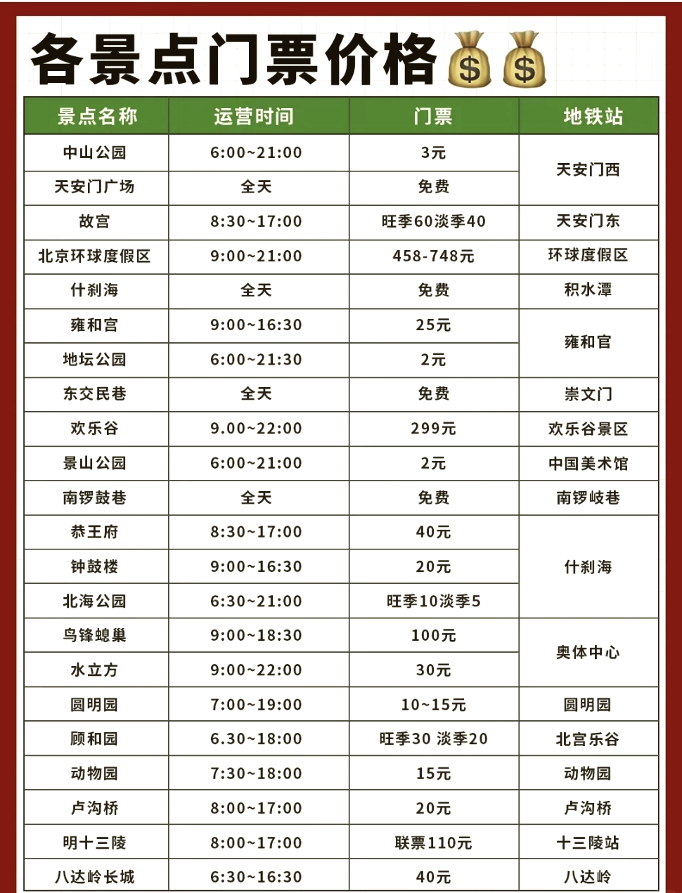 世界公园门票团购-世界公园门票价格及优惠政策 世界公园门票团购-世界公园门票价格及优惠政策