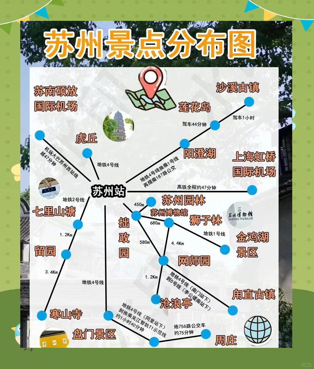 苏州旅游攻略-苏州旅游攻略一日游