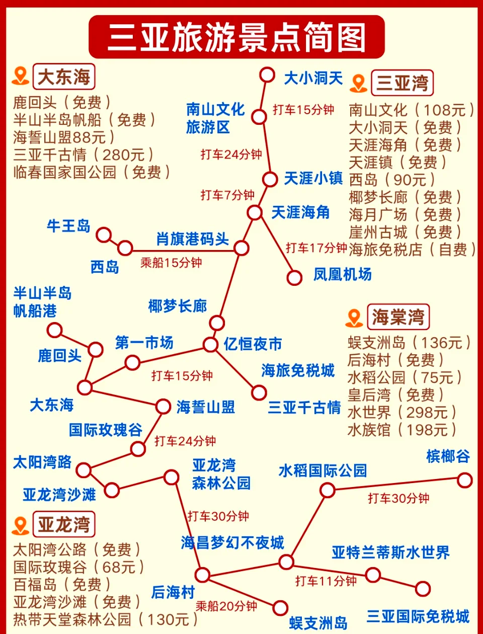 三亚旅游地图-三亚旅游地图最新版