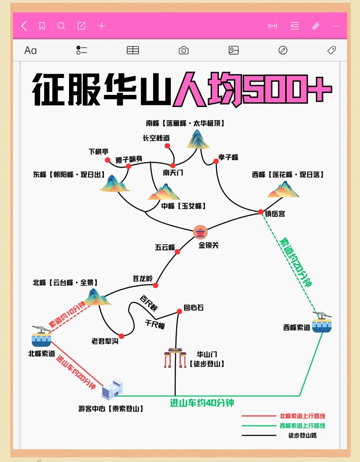 华山门票多钱-华山要门票吗多少钱一个人 华山门票多钱-华山要门票吗多少钱一个人