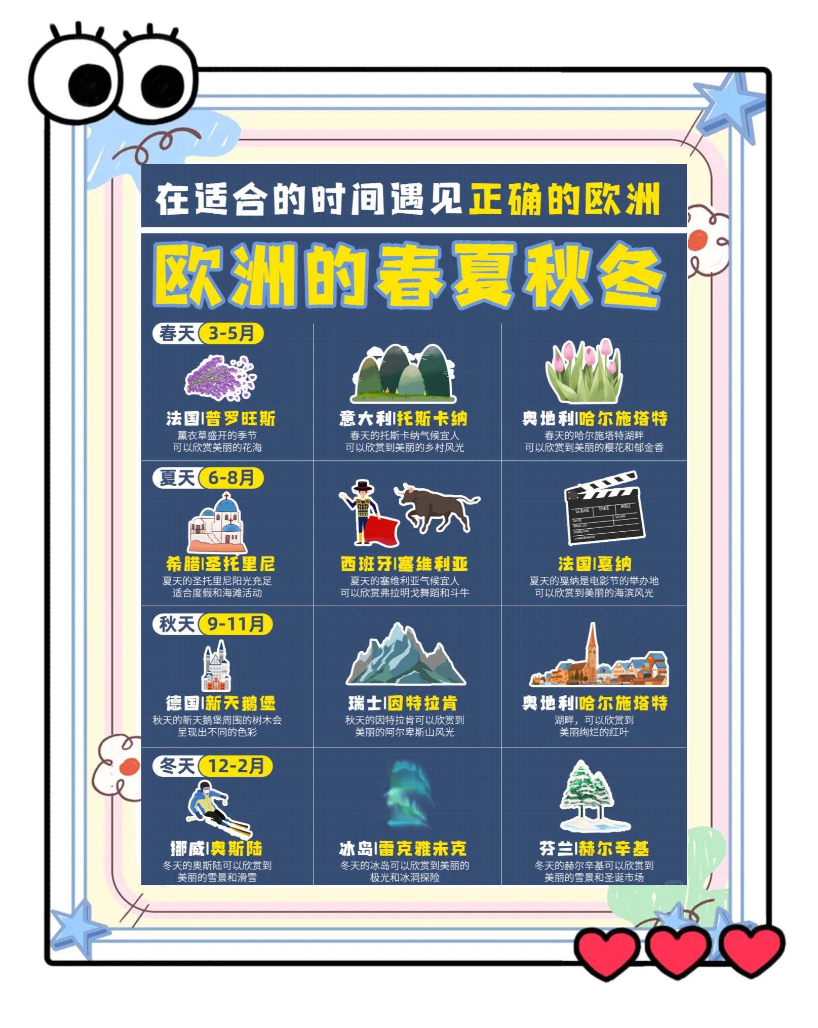欧洲旅游天气-欧洲天气预报中心 欧洲旅游天气-欧洲天气预报中心