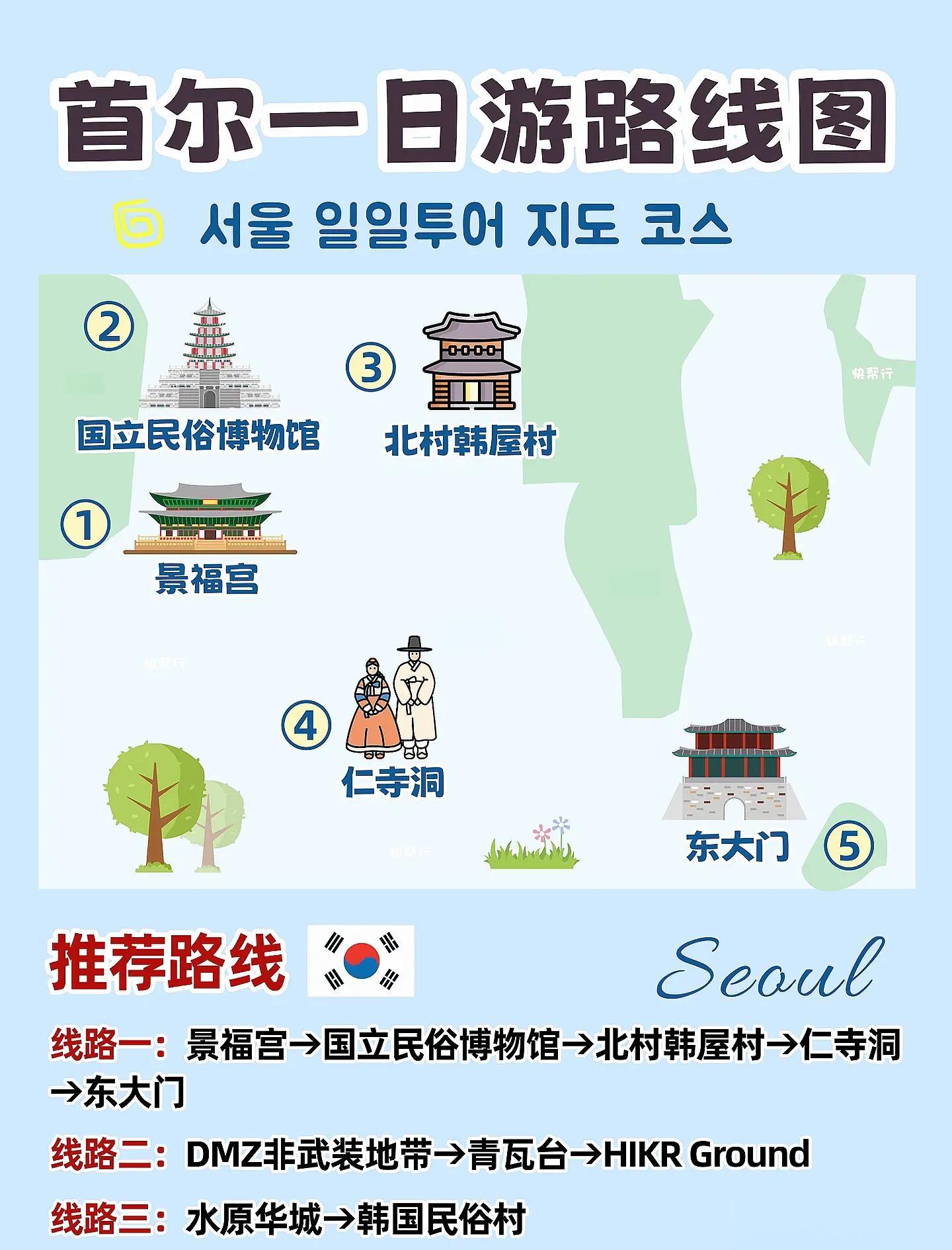 韩国旅游多少钱-韩国旅游多少钱五天