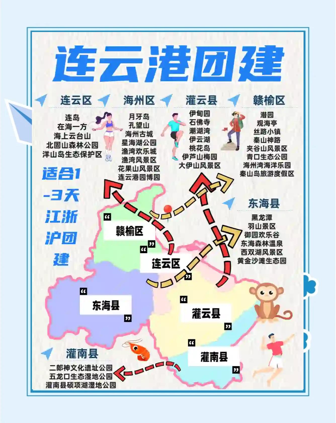 连云港旅游地图-连云港旅游地图手绘