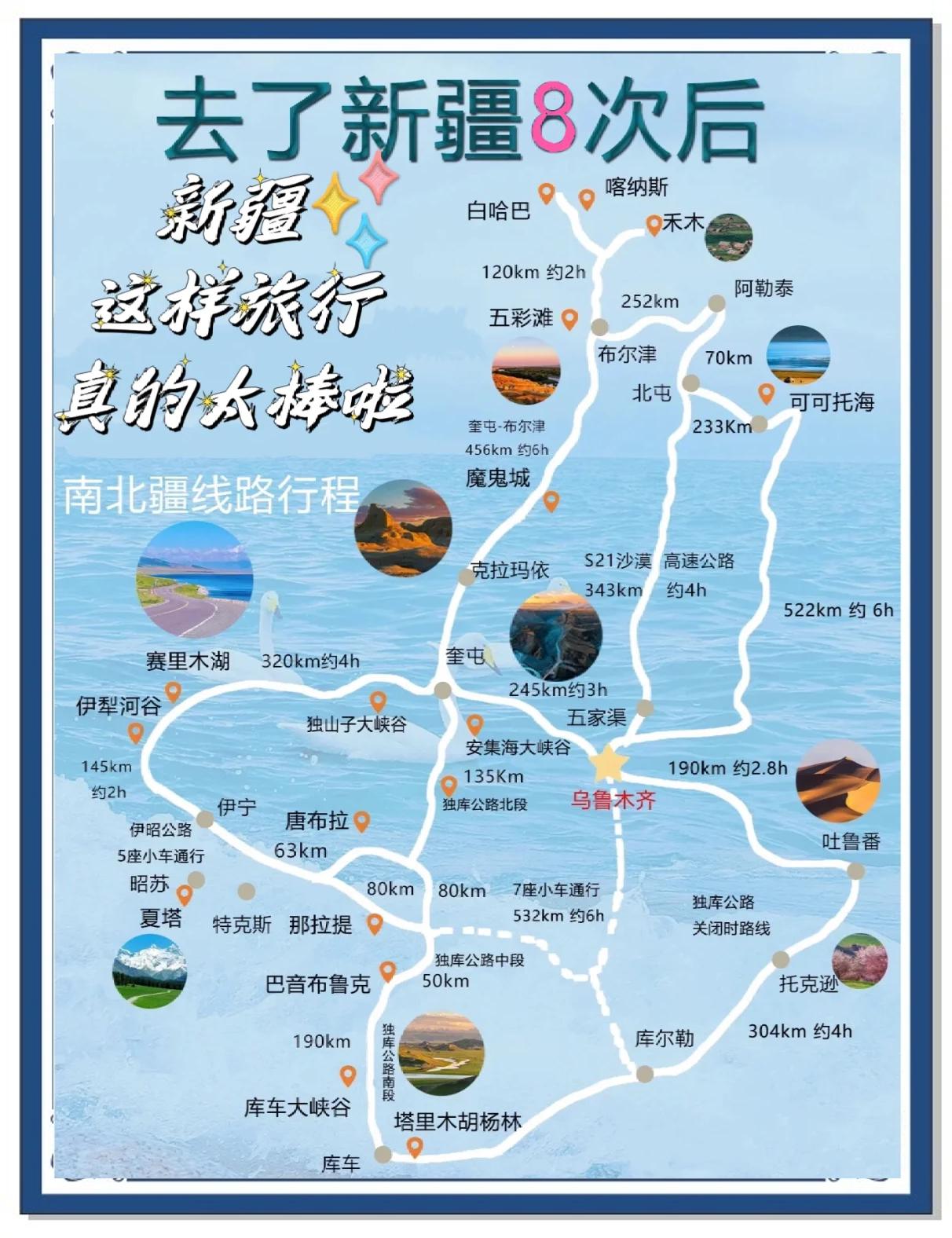 新疆旅游地图-新疆旅游地图全图可放大 新疆旅游地图-新疆旅游地图全图可放大
