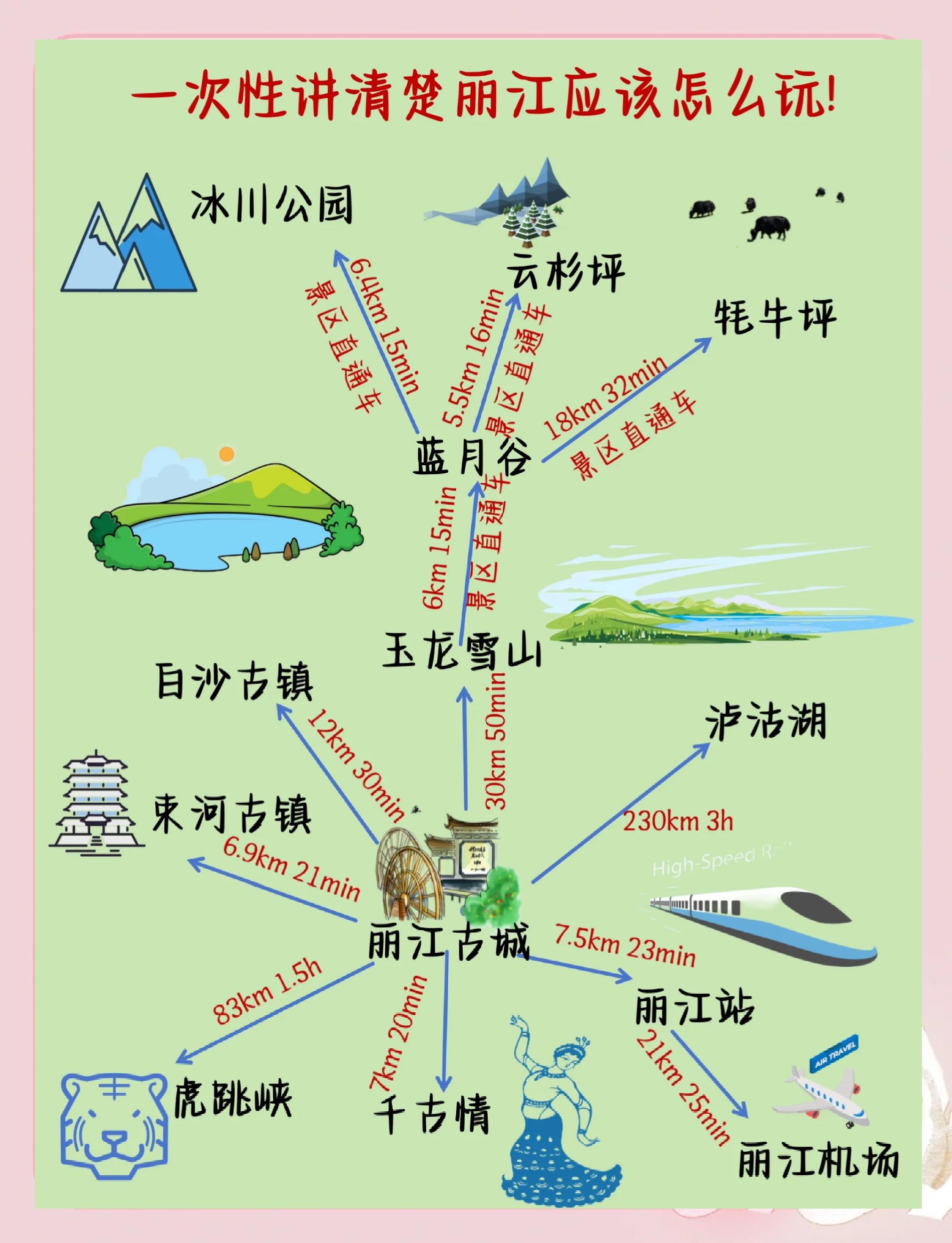 丽江最佳旅游时间-丽江几天游玩合适 丽江最佳旅游时间-丽江几天游玩合适