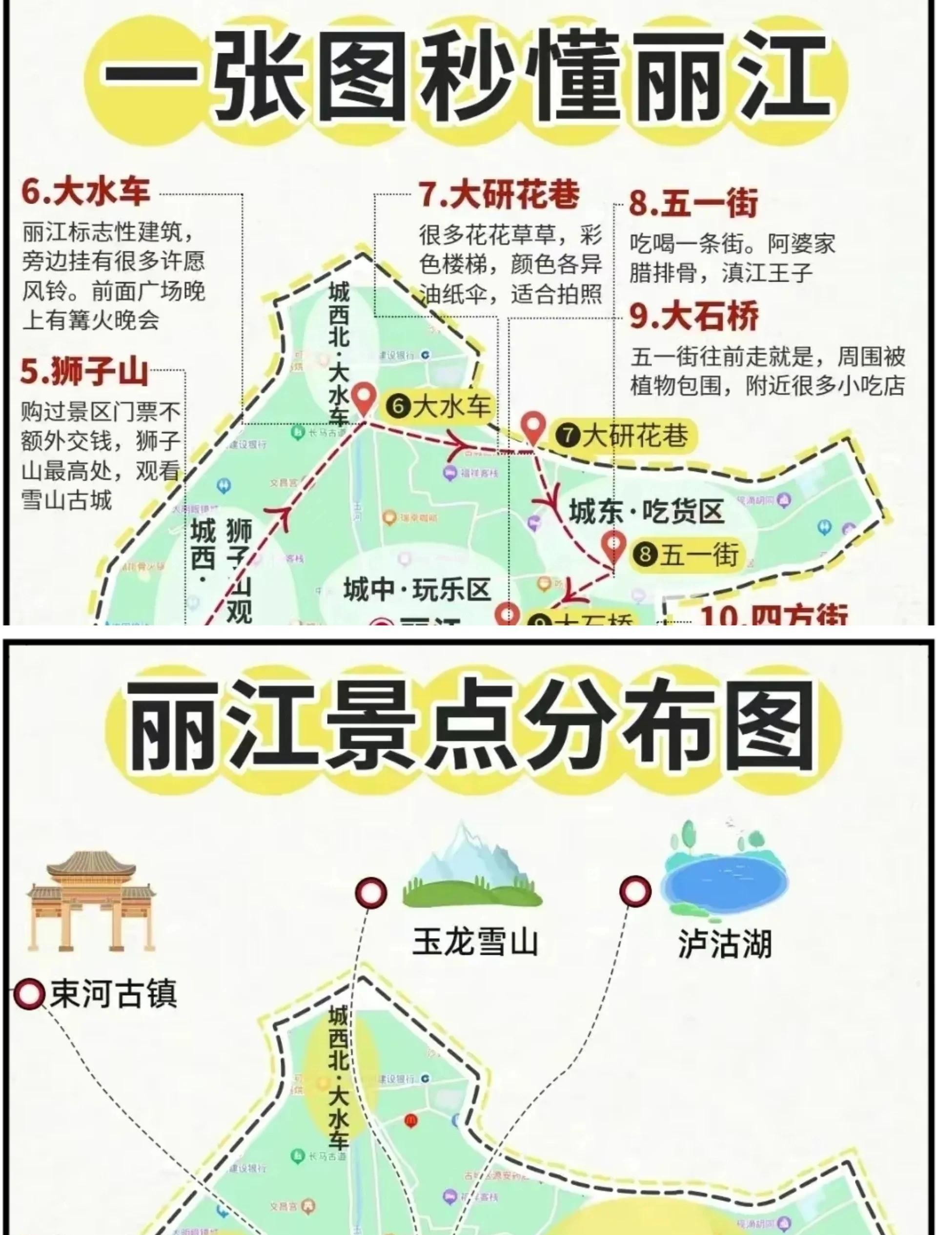 丽江最佳旅游时间-丽江几天游玩合适 丽江最佳旅游时间-丽江几天游玩合适