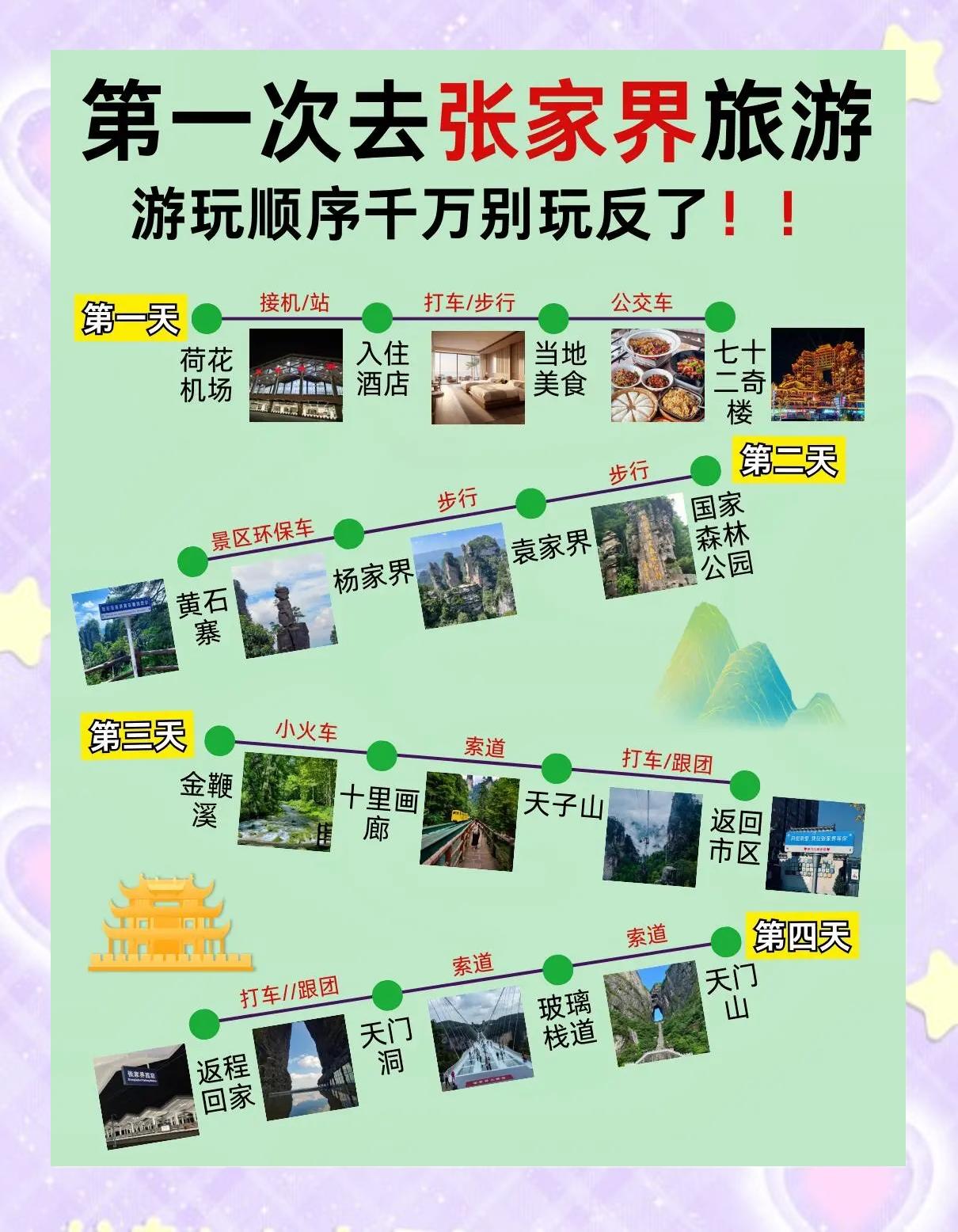 北京到张家界旅游-北京到张家界旅游路线 北京到张家界旅游-北京到张家界旅游路线