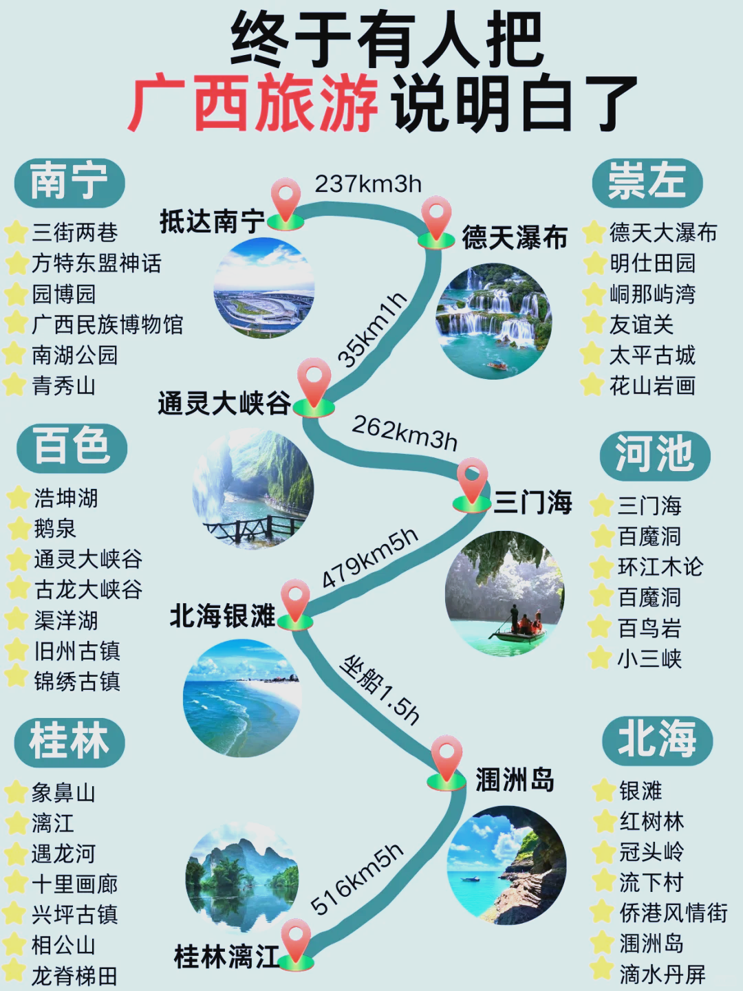 广西旅游攻略-广西旅游攻略必玩的景点有哪些