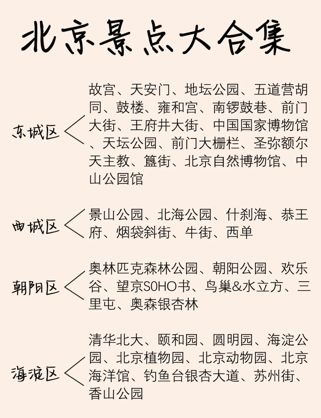 世界公园门票价格-世界公园门票价格查询 世界公园门票价格-世界公园门票价格查询