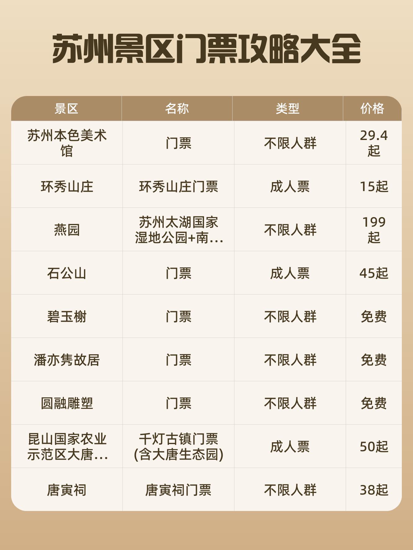 世界公园门票价格-世界公园门票价格查询 世界公园门票价格-世界公园门票价格查询