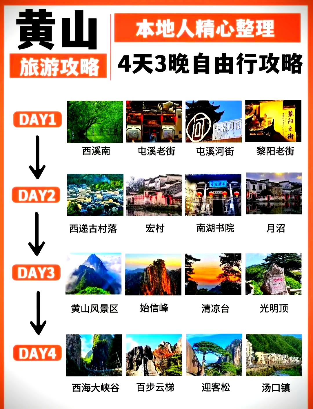 去黄山旅游注意事项-去黄山旅游注意事项有哪些 去黄山旅游注意事项-去黄山旅游注意事项有哪些